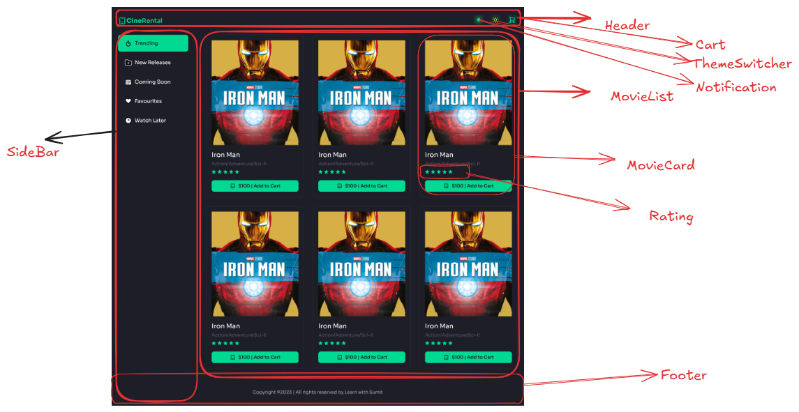 break down your sketch UI